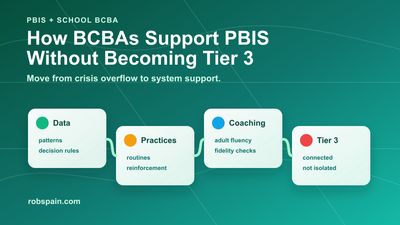How BCBAs Can Support PBIS Without Becoming the Tier 3 Crisis Team