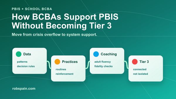 How BCBAs Support PBIS Without Becoming the Tier 3 Crisis Person