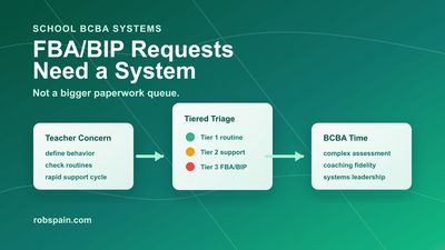 Why School BCBAs Are Drowning in FBA and BIP Requests